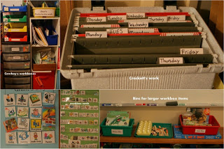 organizing our homeschool