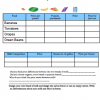 homeschool science curriculum grocery