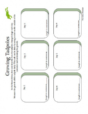 frog science curriculum log